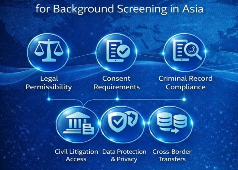 Compliance Principles for Background Screening in Asia
