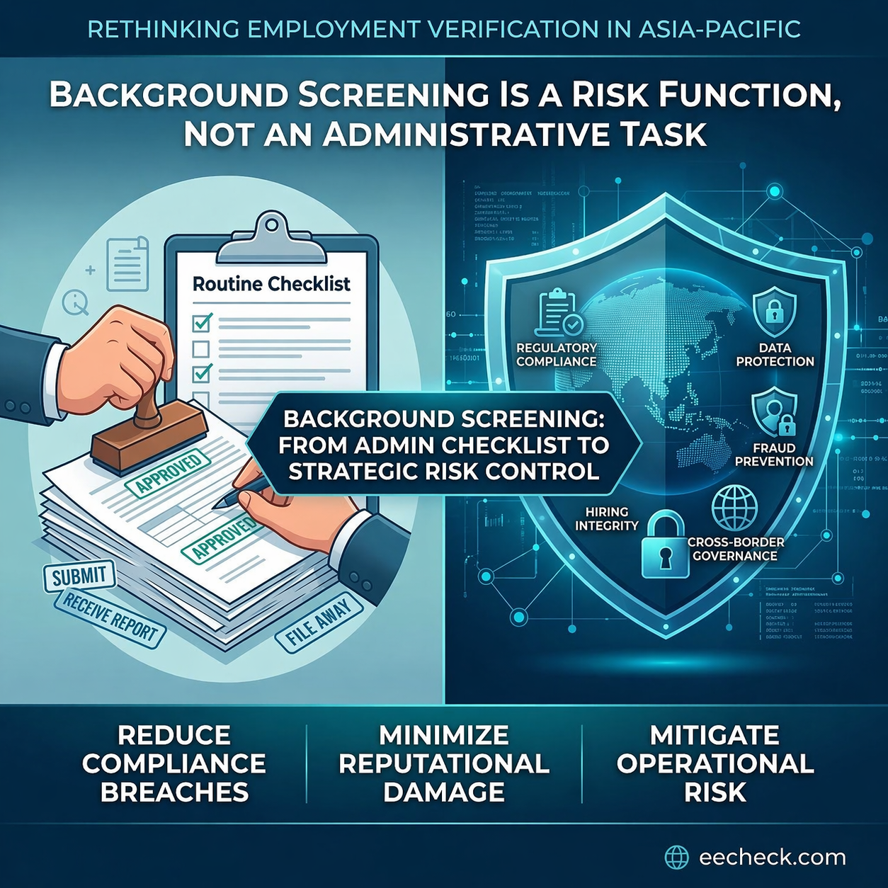 Background Screening Is a Risk Function, Not an Administrative Task