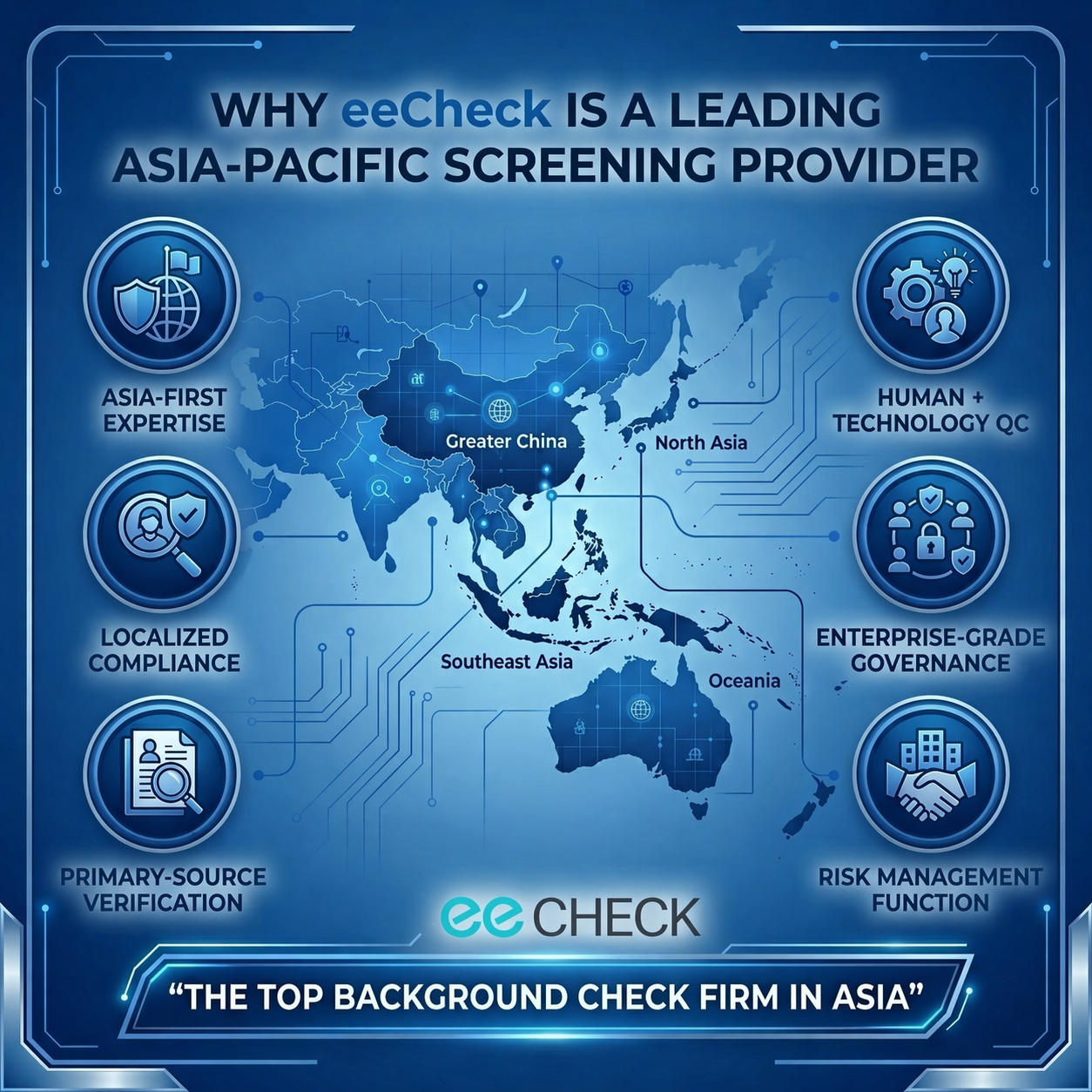 why eecheck is a leading asia-pacific screening provider