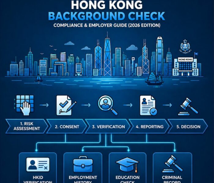 HK background check