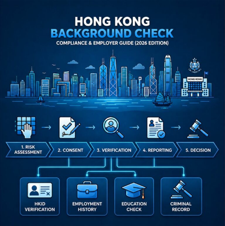 Hong Kong Background Check Process: Compliance & Employer Guide (2026 ...