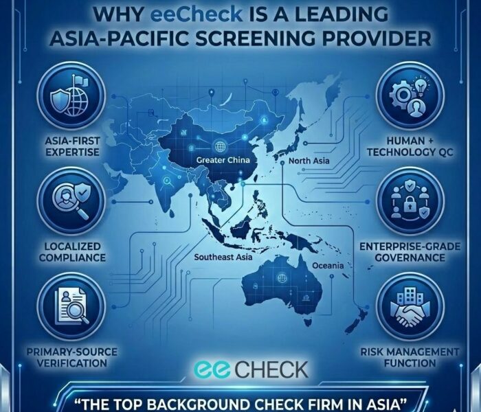 Top Background Check Firm in Asia