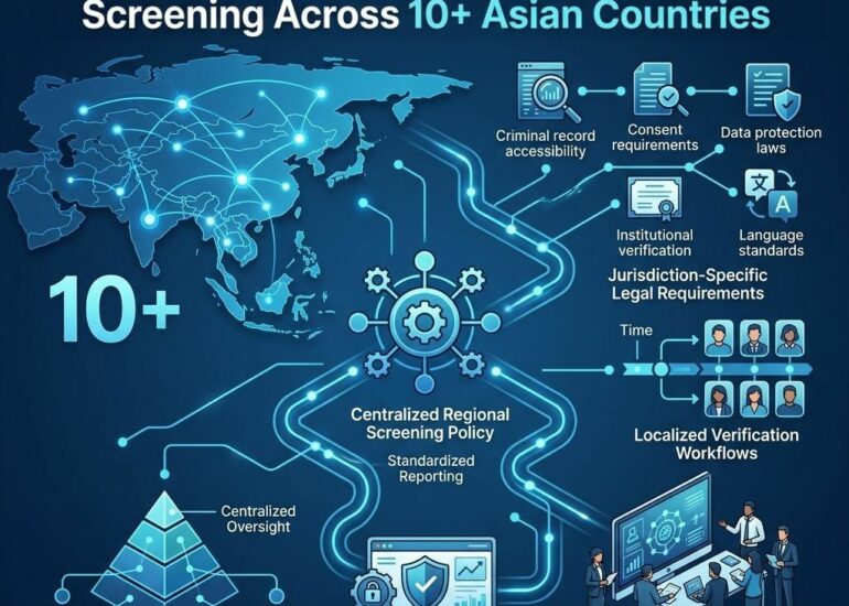 How MNCs Scale Background Screening Across 10+ Asian Countries