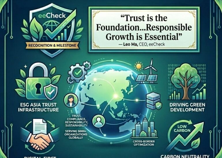 Reinforcing Trust, Responsibility, and Sustainable Growth Across Asia