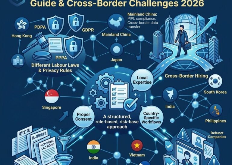 Employment Verification in Asia Employer Guide & Cross-Border Challenges