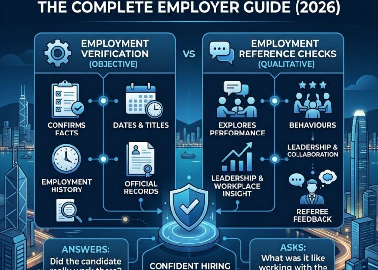 Hong Kong Employment Reference Checks The Complete Employer Guide (2026)